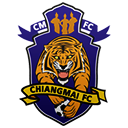 Chiangmai FC